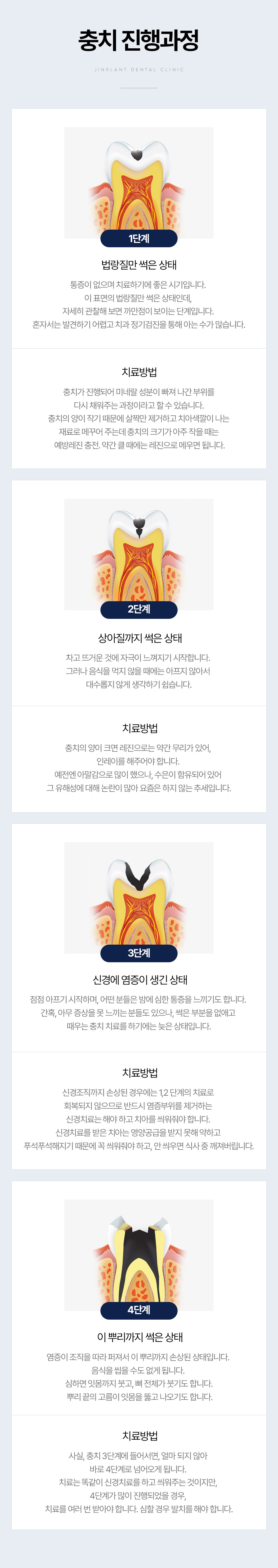 ��ġġ�� �������