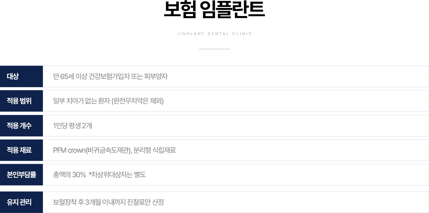 �������ö�Ʈ