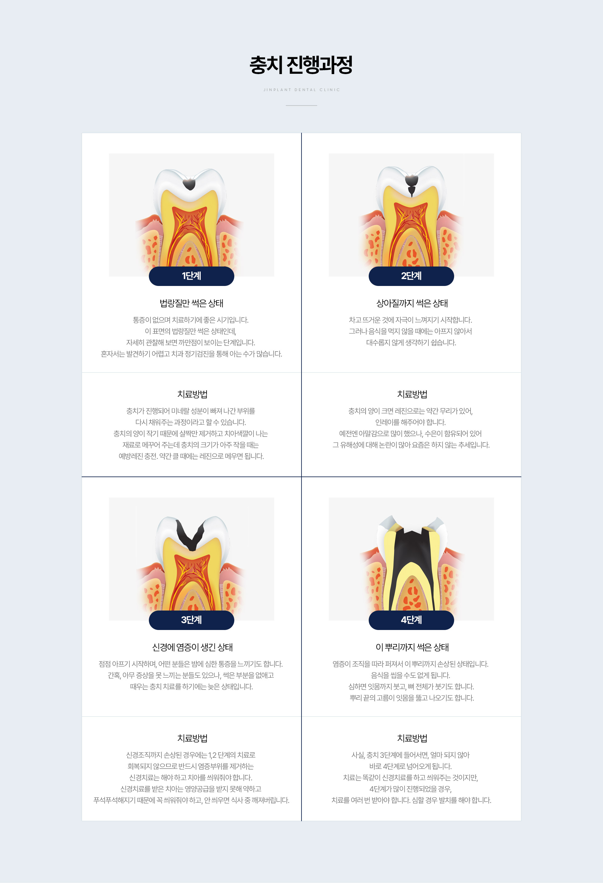 ��ġġ�� �������